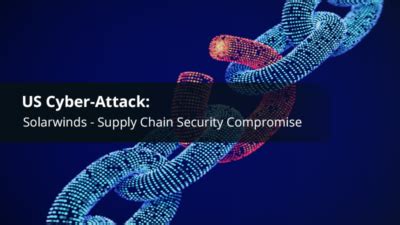 US CyberAttack: Solarwinds - Supply Chain Security Compromise - MegaplanIT