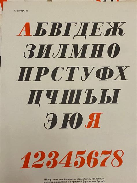 Soviet Propaganda Poster Fonts in Agitation Russian Font | Etsy