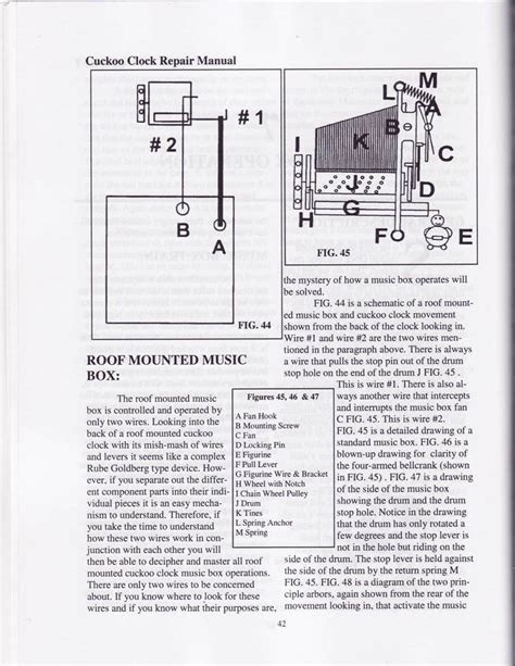 Regula Cuckoo Clock Movements Diagram - Wiring Diagram Pictures