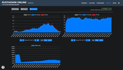 RustAdmin - Rust server RCON administration tool