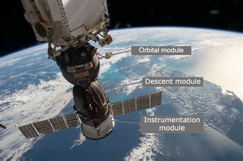 Guide to the Soyuz Spacecraft and Rocket - Space Adventures