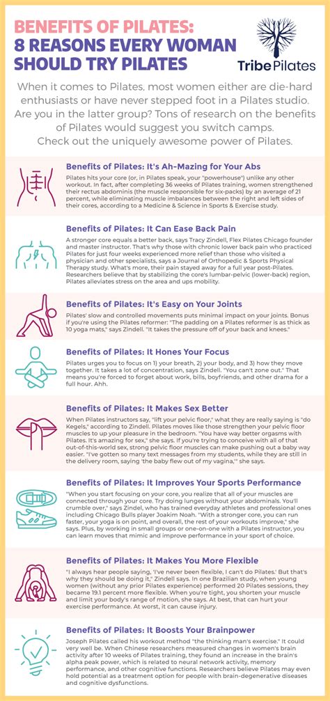 Benefits of Reformer Pilates - A Tribe Called Pilates