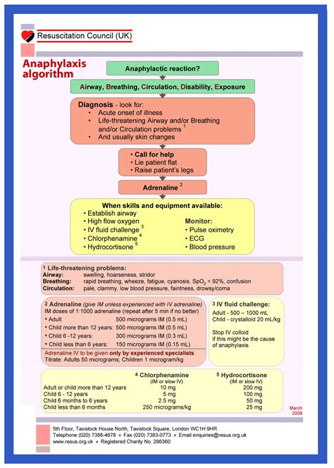 EMNote.org - EMNote