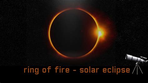 Ring of Fire Annual Solar Eclipse 2023 - Digital Marketing Garage