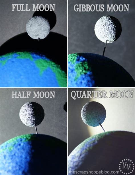 Moon Phases Science Experiment - The Scrap Shoppe