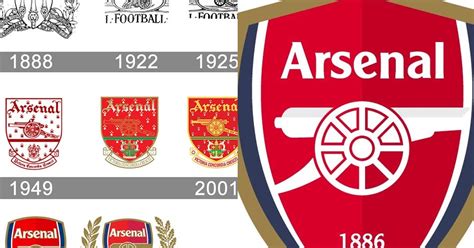 Arsenal Logo Arsenal Symbol Meaning History And Evolution