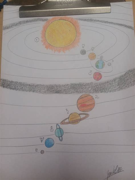 The Solar System (colored pencil drawing) by Zackman92 on DeviantArt