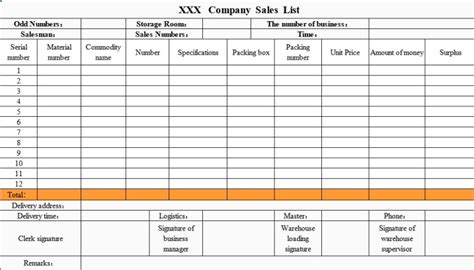 Microsoft Excel Report Templates