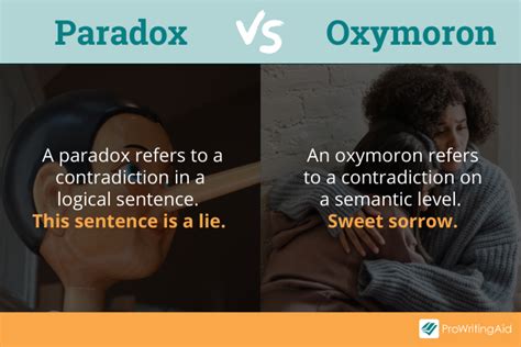 Oxymoron vs Paradox: What's the Difference?