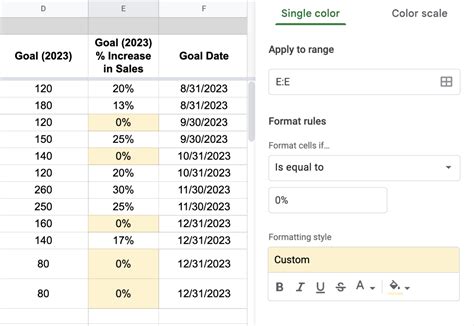 Conditional Formatting Google Sheets Complete Guide - Ponasa