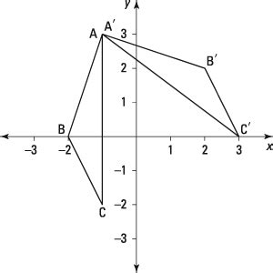 Rigid Motion of Objects — Practice Geometry Questions - dummies