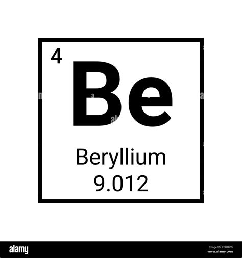 Beryllium atom element symbol. Beryllium chemical icon periodic table Stock Vector Image & Art ...