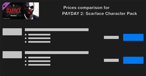 PAYDAY 2: Scarface Character Pack CD Keys — Buy Cheap PAYDAY 2: Scarface Character Pack CD Game ...