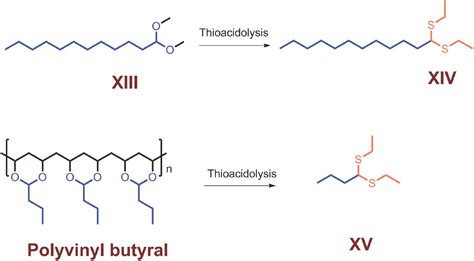 The molecular structure of plant sporopollenin | bioRxiv