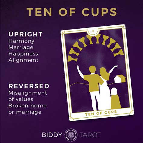 How do I get my 10 of Cups Dream life? A 10 card tarot reading - e-pasywnezarabianie.pl