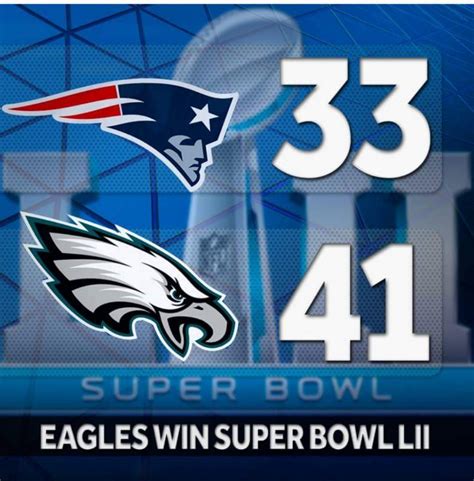 Eagle Gallery: Philadelphia Eagles Super Bowl Score