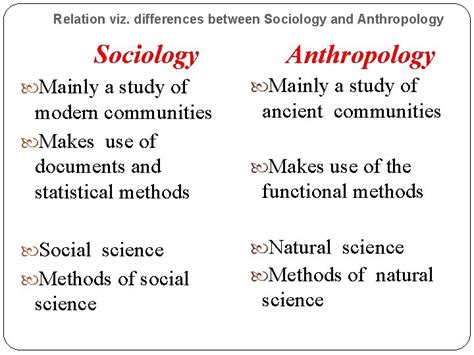 Anthropology Anthropology is the science which deals with