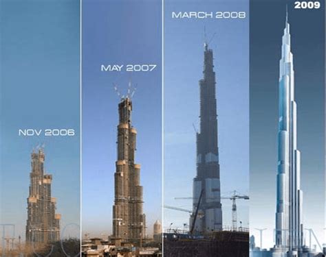 Burj Khalifa: Construction of the Tallest Structure in the World ...