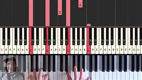 C6 Chord - Piano Chord Series _ Complete Guide for Beginners to Learn ...