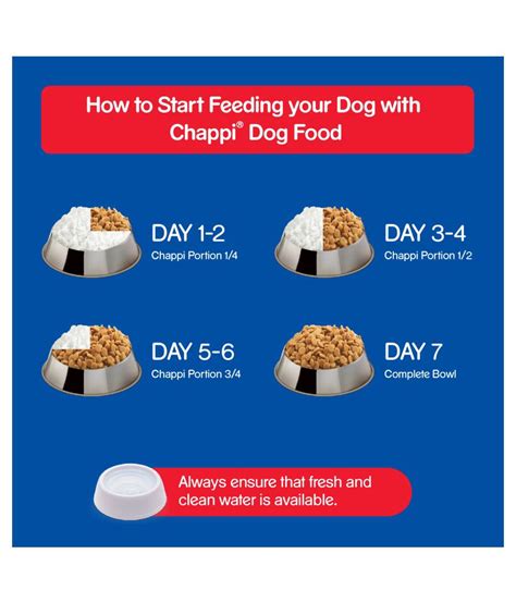 Chappi Adult Dry Dog Food, Chicken & Rice, 20 kg: Buy Chappi Adult Dry Dog Food, Chicken & Rice ...