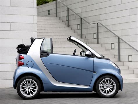 smart fortwo cabriolet is the Cheapest Convertible in the US