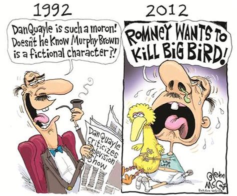 Glenn McCoy - Political Cartoons Daily & Weekly – Townhall