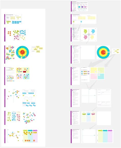 Design Thinking Workshop Template | Miroverse