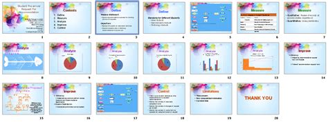 ePortfolio of Student Work - theHospitality.biz