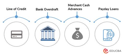 40+ can a mortgage be revoked after funding - MhoragJaidev