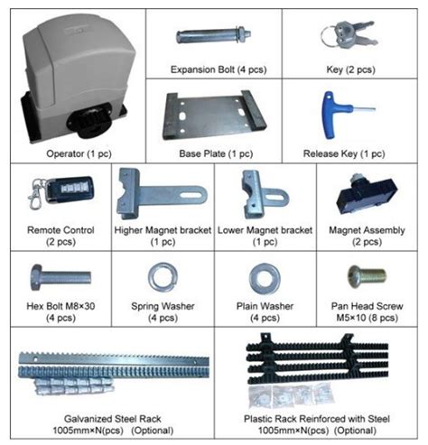 Electric Gate Motor,China automatic sliding Gate Motor manufacturer ...