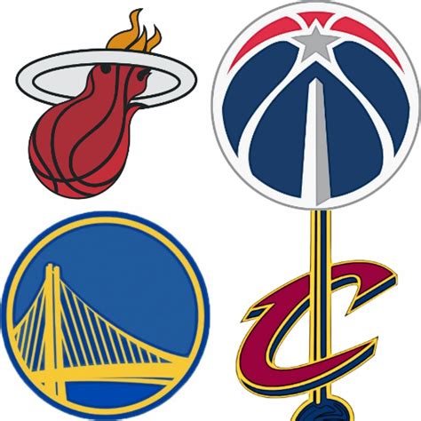 NBA Logo Quiz