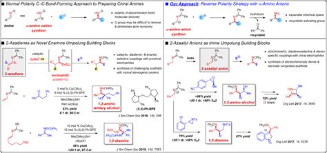 Projects – Malcolmson Lab