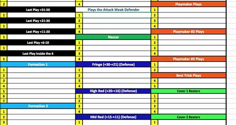 Football Playbook Template Word