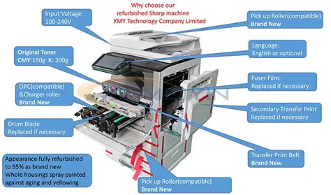 Low Price Of Best Photocopy Machines Sharp5111 For Sale - Buy Best ...