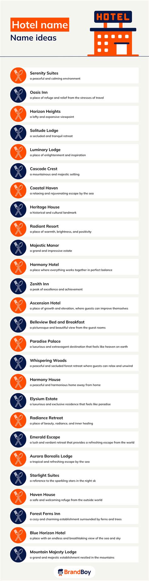 1005+ Famous Hotel Name Ideas And Suggestions