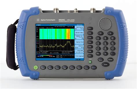 Why we see the market growing for Handheld Test and Measurement Equipments? - Electronics Maker