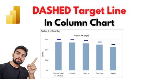 How To Add Target Line In Power Bi Bar Chart - Printable Forms Free Online