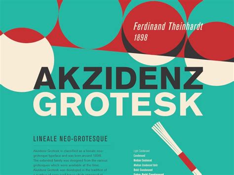 Typography poster series / Akzidenz Grotesk | Typography poster, Poster ...