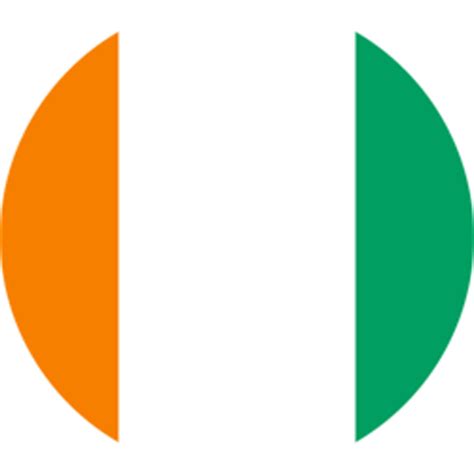 Côte d' Ivoire flag vector - country flags