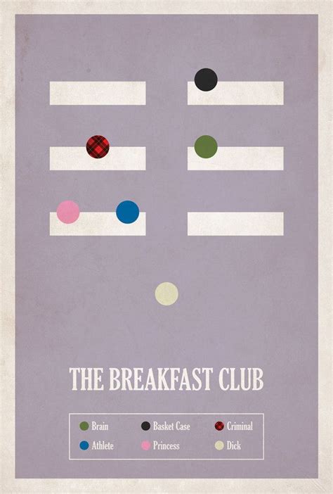 The Breakfast Club | Breakfast club poster, The breakfast club, Club poster