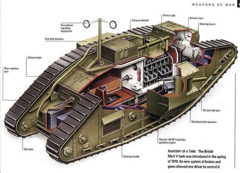 British Tank Mark V including interior (Male Varient) Minecraft Map