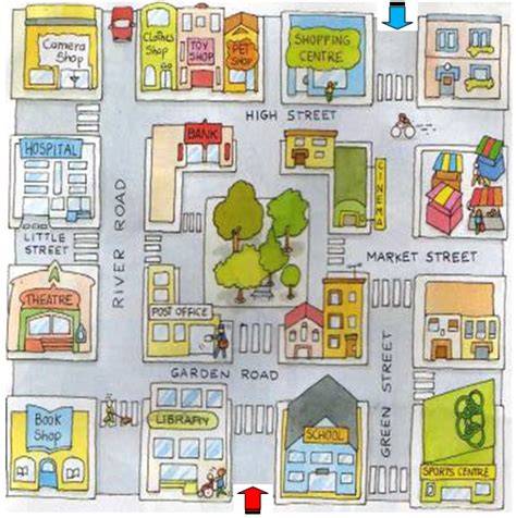 Image result for map for teaching directions | Maps for kids, English lessons for kids, English ...