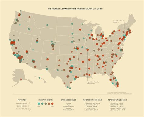 The 5 Most Dangerous Cities in the United States | by Tammy Sons Owner of Tennessee Wholesale ...