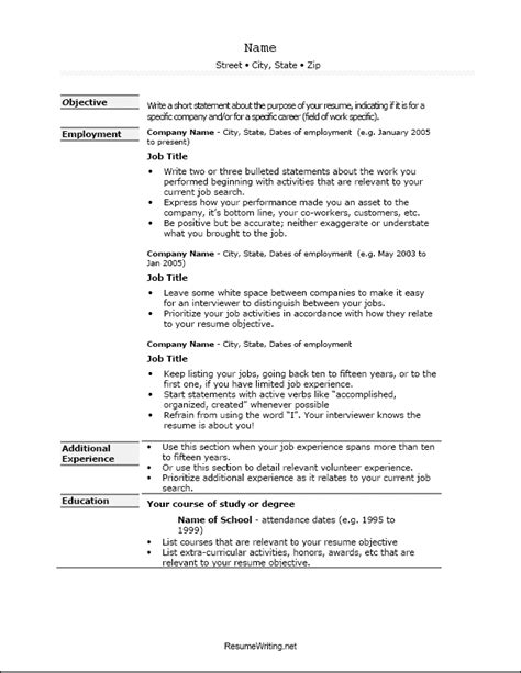 Resume Format Sample