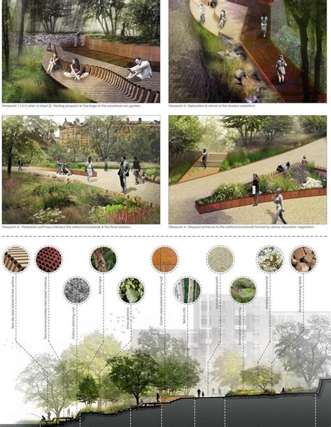 #ClippedOnIssuu from David Williams, Integrated Design Project, 2013 #landscapearchitectu ...