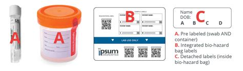 Specimen Labeling – Ipsum Diagnostics