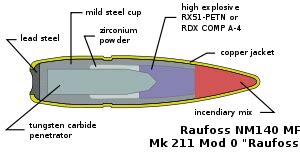 Raufuss mk211 round. Incendiary, rdx explosive, ziconium powder, and a tungsten carbide metal ...