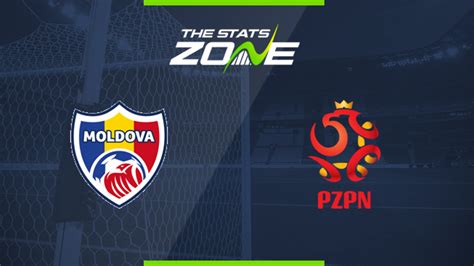 Moldova vs Poland – Group E – Preview & Prediction | UEFA EURO 2024 Qualifying - The Stats Zone