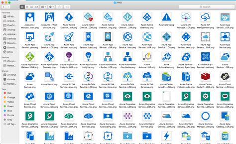 Microsoft active directory visio stencils - lasopaguitar