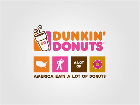 Honest brand slogan for Dunkin' Donuts | Company slogans, Slogan ...